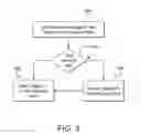 Fig. 04 - Shader pipelines and hierarchical shader resources