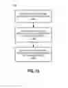 Fig. 13 - Thread dispatching for graphics processors