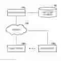 Fig. 01 - Information processing apparatus, control method, program, and recording medium