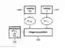Fig. 01 - Method and device for composing a multilayer video image