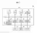 Fig. 02 - Image processor, method, and chipset for increasing intergration and performance of image processing