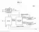 Fig. 03 - Image processor, method, and chipset for increasing intergration and performance of image processing