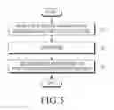 Fig. 06 - Method and apparatus for determining region of interest of image