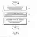 Fig. 09 - Method and apparatus for determining region of interest of image