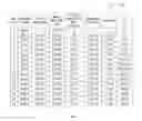 Fig. 06 - System and method for quantification of bacteria in water