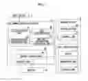 Fig. 02 - Cell image evaluation device, method, and program