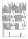 Fig. 03 - Cell image evaluation device, method, and program