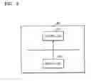 Fig. 03 - Method and apparatus for displaying objects and a background image on a display screen