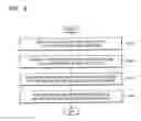 Fig. 05 - Method and apparatus for displaying objects and a background image on a display screen