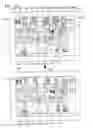 Fig. 25 - Method and apparatus for displaying objects and a background image on a display screen
