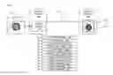 Fig. 01 - Image processing system with depth map determination based on iteration count of blur difference and method of operation thereof