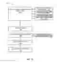 Fig. 10 - Image processing system with depth map determination based on iteration count of blur difference and method of operation thereof