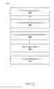 Fig. 12 - Image processing system with depth map determination based on iteration count of blur difference and method of operation thereof