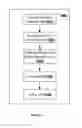 Fig. 10 - Image processing device and method