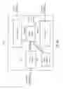 Fig. 18 - Apparatus and method for resource-adaptive object detection and tracking