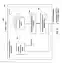 Fig. 04 - Background model for complex and dynamic scenes