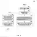 Fig. 05 - Background model for complex and dynamic scenes