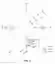 Fig. 05 - Data point on a display