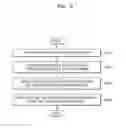 Fig. 09 - Device and method of displaying heat map on perspective drawing