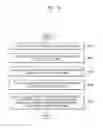 Fig. 10 - Device and method of displaying heat map on perspective drawing
