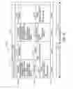 Fig. 05 - Well activity bar charts