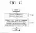 Fig. 12 - SERVER AND METHOD FOR GENERATING SLIDE SHOW THEREOF