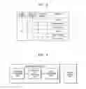 Fig. 04 - Tile-based rendering apparatus and method for rendering 3D graphics using binning information and property information