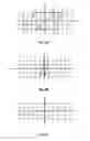 Fig. 07 - GRAPHICAL DATA REPRESENTATION