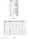 Fig. 09 - GRAPHICAL DATA REPRESENTATION