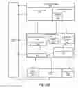 Fig. 14 - Dedicated hardware unit to offload blending of values from memory