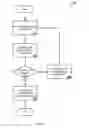 Fig. 04 - Three-dimensional object modeling