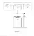 Fig. 04 - Method and system for multisample antialiasing
