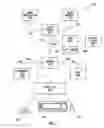 Fig. 06 - Method and system of displaying data sets indicative of physical parameters associated with a formation penetrated by a wellbore
