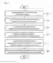 Fig. 06 - METHOD OF OPERATING A SURGICAL NAVIGATION SYSTEM AND A SYSTEM USING THE SAME