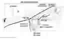 Fig. 01 - Augmented reality HUD display method and device for vehicle