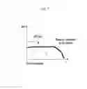 Fig. 08 - Augmented reality HUD display method and device for vehicle