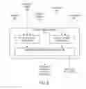 Fig. 05 - Content creation tool