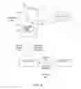 Fig. 08 - Content creation tool