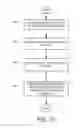 Fig. 09 - Content creation tool