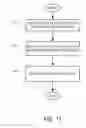 Fig. 10 - Content creation tool