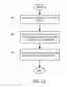 Fig. 11 - Content creation tool