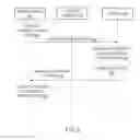 Fig. 05 - Offloading augmented reality processing