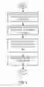 Fig. 09 - Offloading augmented reality processing