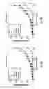 Fig. 10 - Absolute rotation estimation including outlier detection via low-rank and sparse matrix decomposition