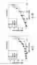 Fig. 11 - Absolute rotation estimation including outlier detection via low-rank and sparse matrix decomposition