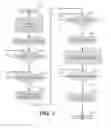 Fig. 04 - METHODS AND A SYSTEM FOR DISPENSING