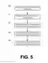 Fig. 06 - Interactive access to vehicle information