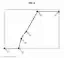 Fig. 07 - Method of estimation on a curve of a relevant point for the detection of an anomaly of a motor and data processing system for the implementation thereof