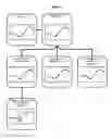 Fig. 08 - Method of estimation on a curve of a relevant point for the detection of an anomaly of a motor and data processing system for the implementation thereof