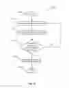 Fig. 31 - AUTOMATIC VEHICLE DIAGNOSTIC DETECTION AND COMMUNICATION